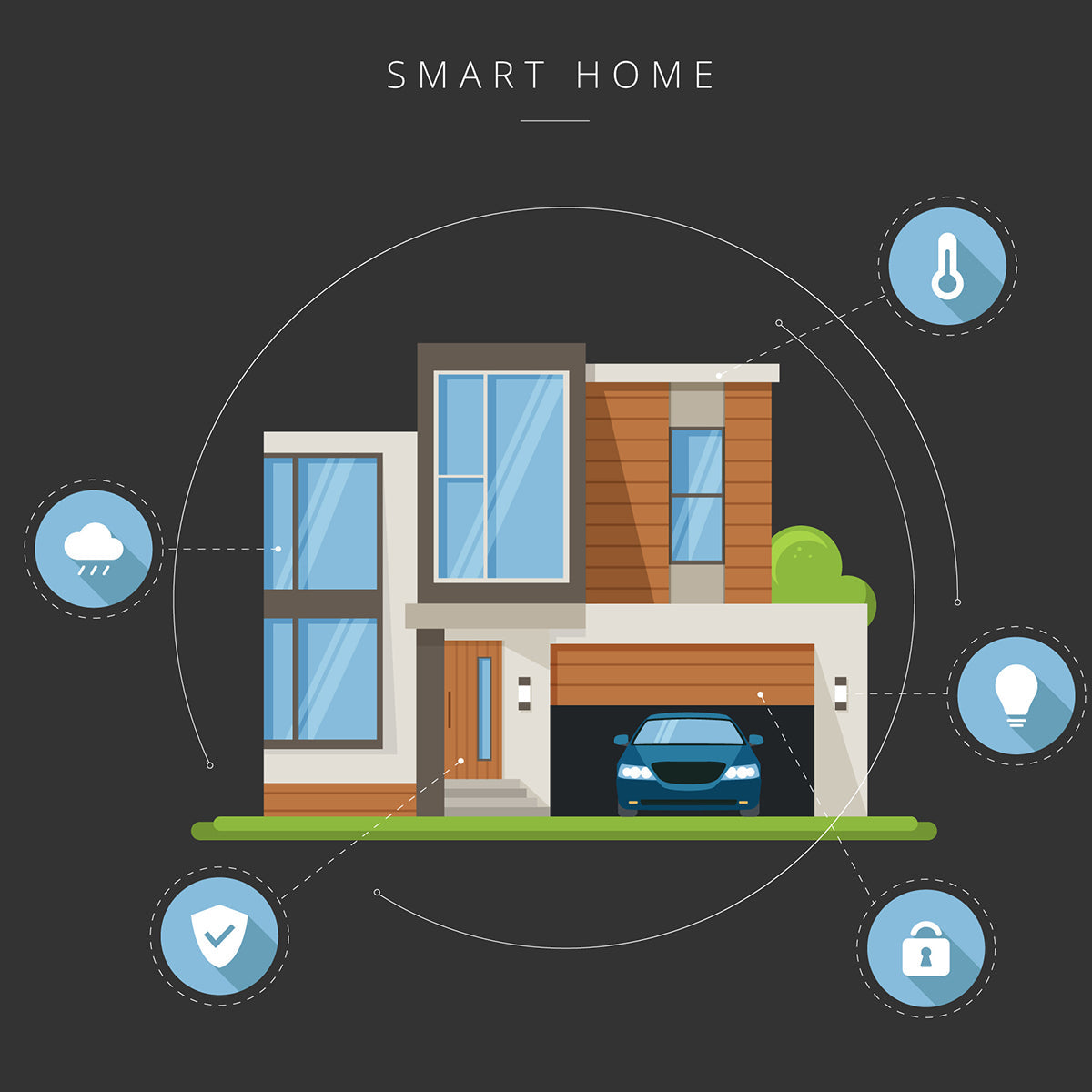 How Automation is Revolutionizing Home Security