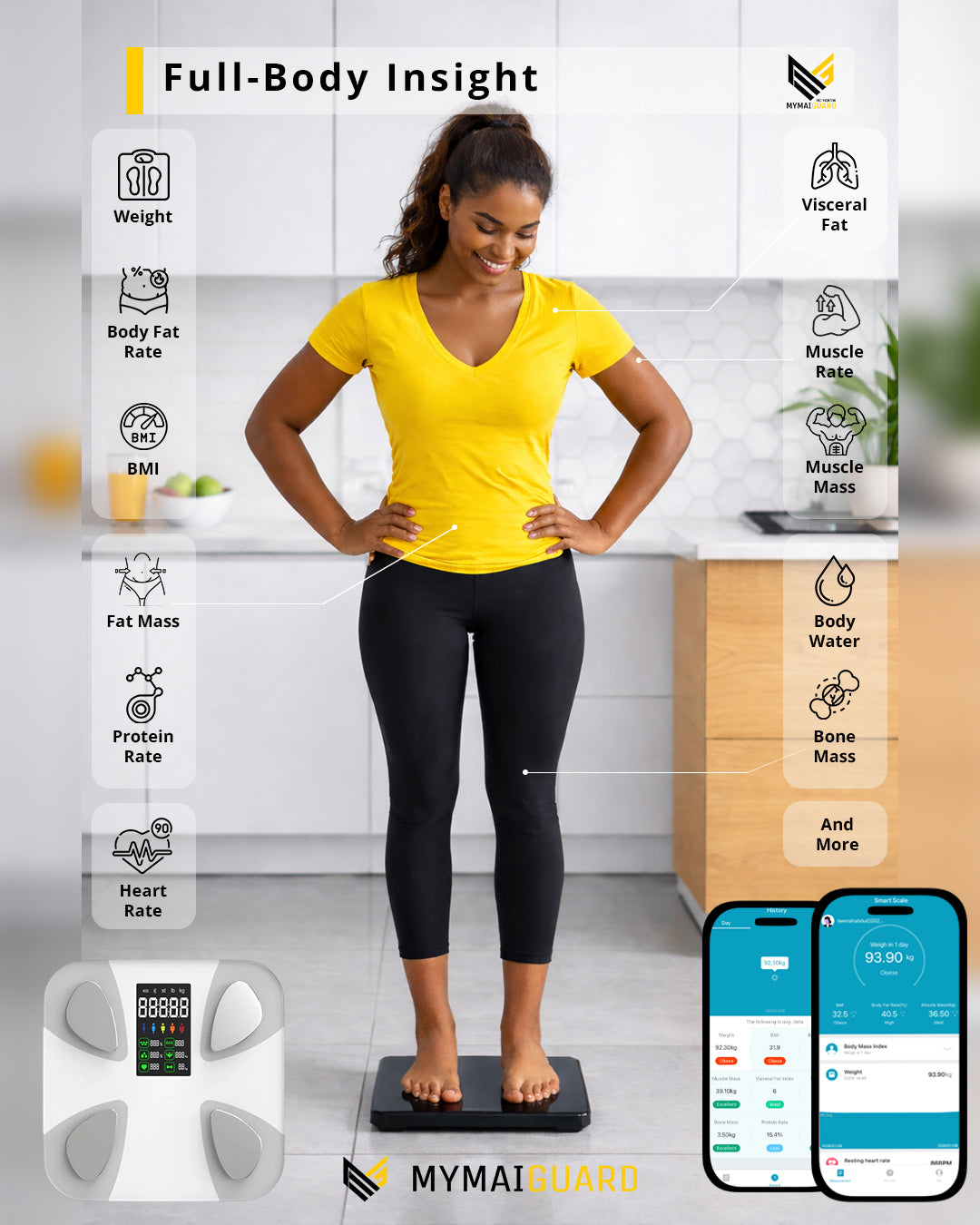 Smart Scale with Display - Body weight, Body Fat, body composition scale