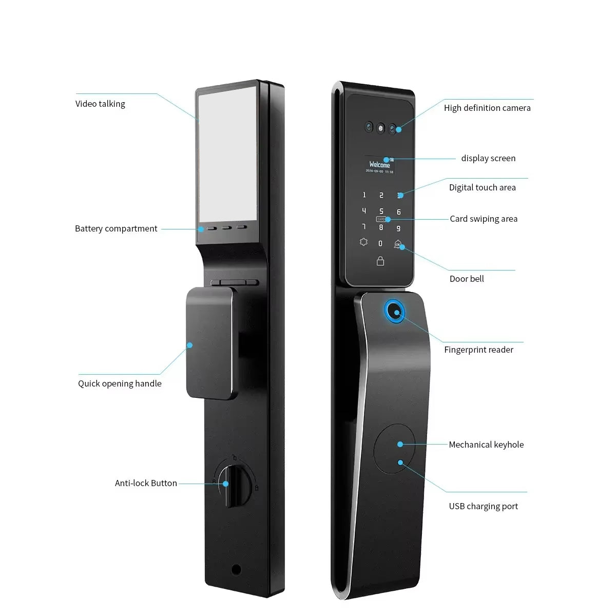 Caesar Smart Lock